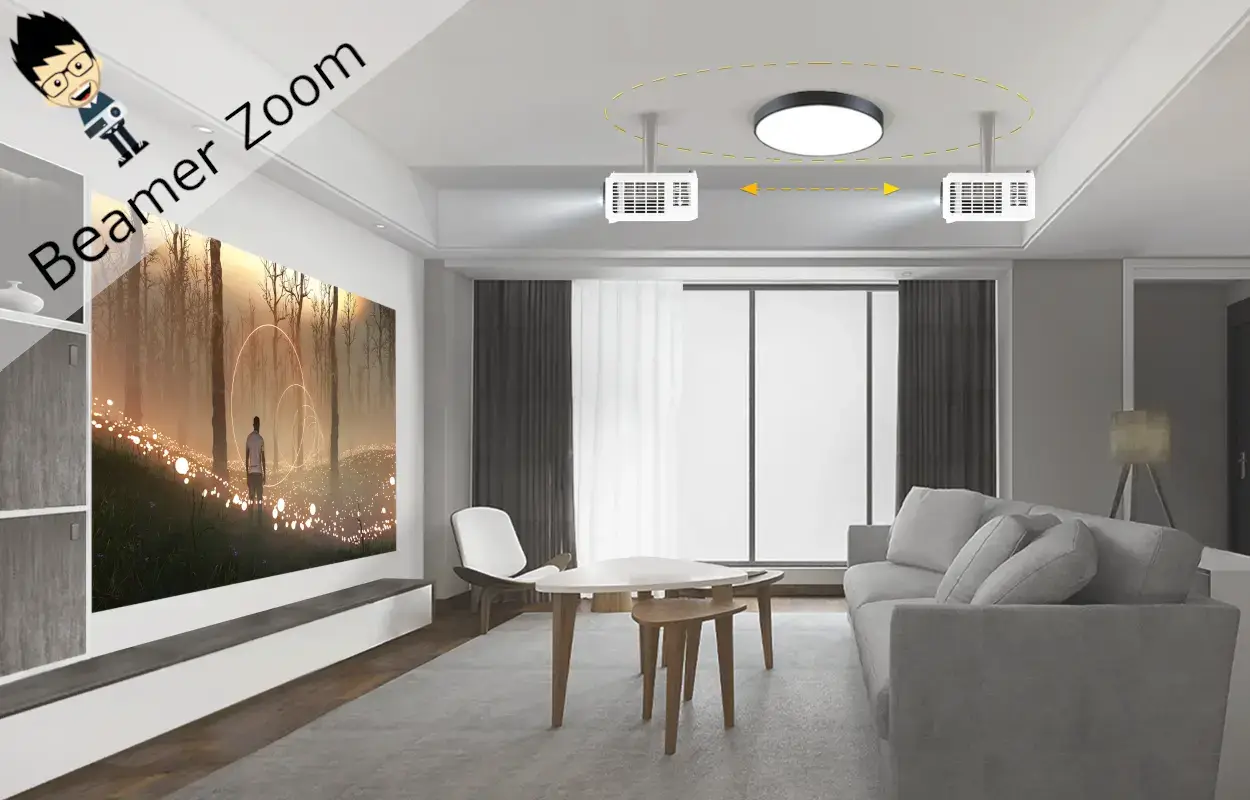 Beamer Zoom erklärt – Zoom, Zoomfaktor & optischer Zoom